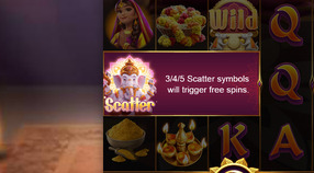 Melhor Horário Ganesha Gold